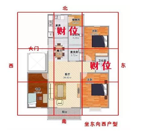 公寓家中財位|打造理想家居：玄關財位的正確判斷與佈置技巧